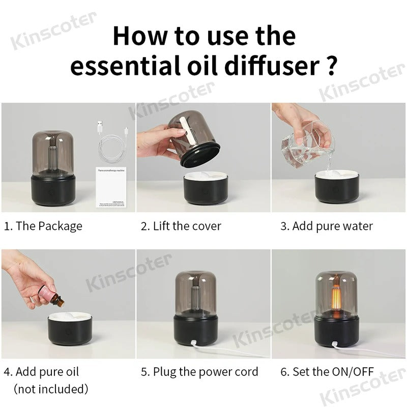 KINSCOTER Portable Mini Aroma Diffuser & USB Air Humidifier