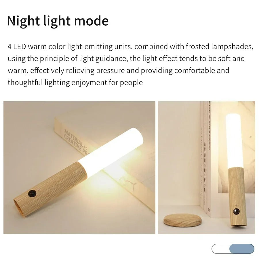 Motion Sensor LED Night Light – Rechargeable Human Body Induction Wall Light