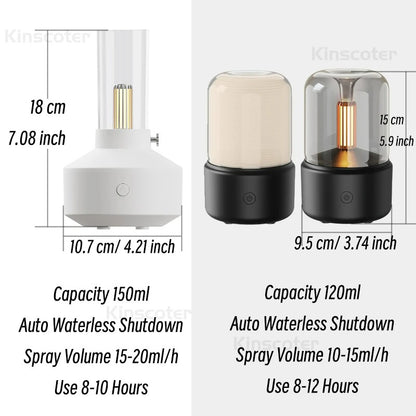 KINSCOTER Portable Mini Aroma Diffuser & USB Air Humidifier