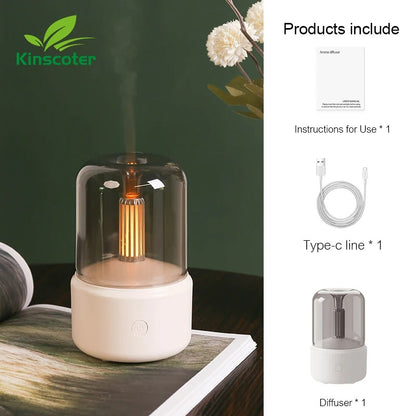 KINSCOTER Portable Mini Aroma Diffuser & USB Air Humidifier